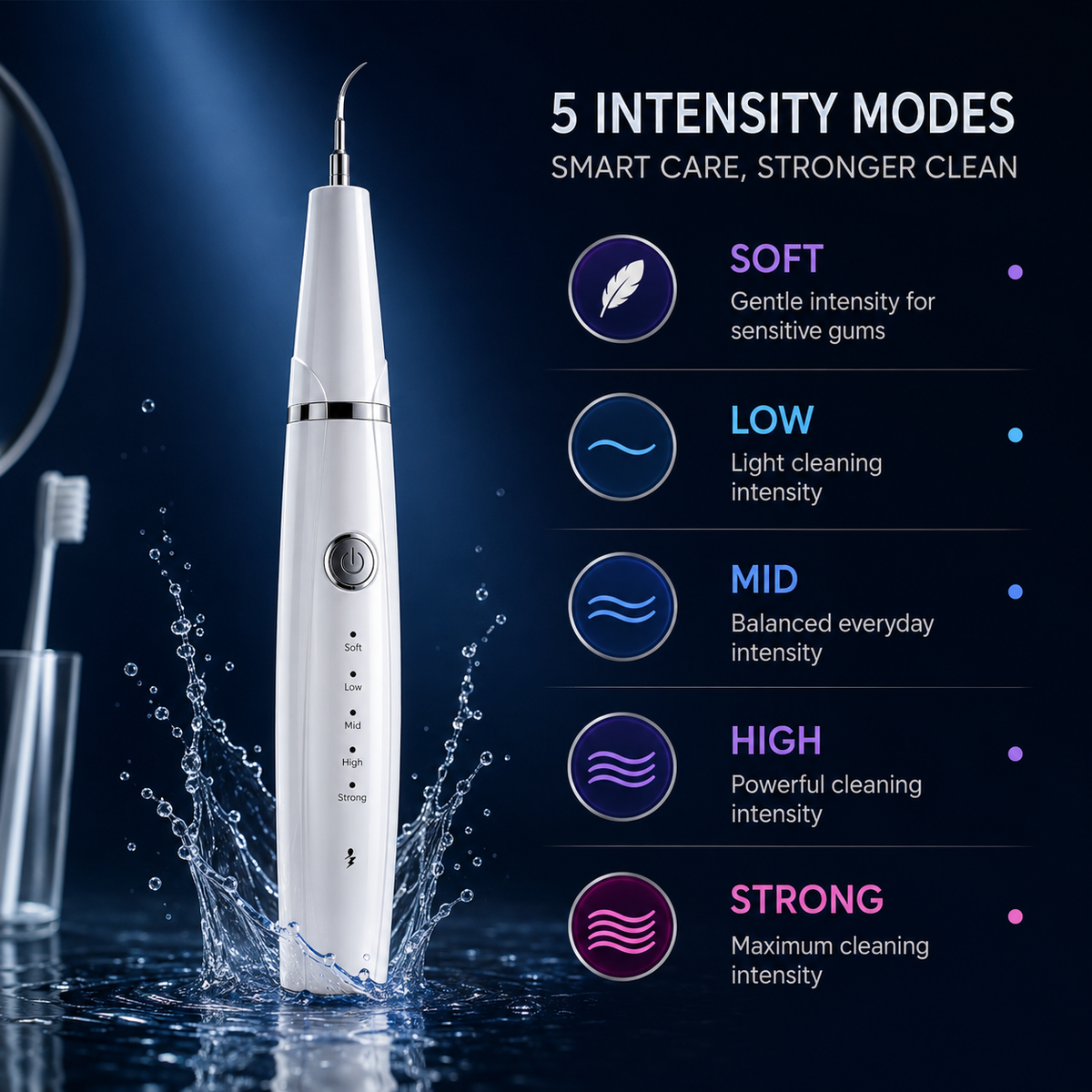 SmileAura™ Ultrasonic Tooth Cleaner